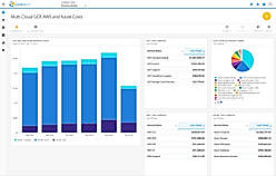 Cost Management for Your GCP Cloud