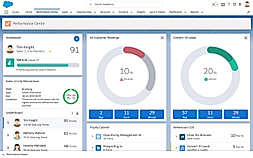 Motivate Snagit Mac Retina