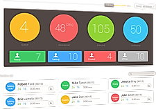 Contact Center Screenshot