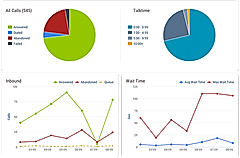 Contact Center Screenshot