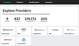 Cloud Products