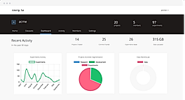 cnvrg.io : Dashboard screenshot