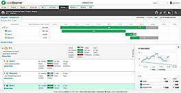 codeBeamer ALM screenshot