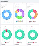 Code Inspector screenshot