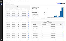 Contextualization Pipelines