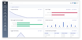 Concord CRM screenshot