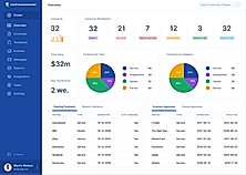 ContractAwesome : Overview screenshot