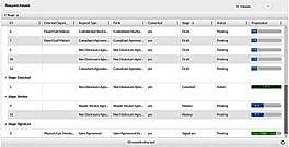 Contract Intake Summary