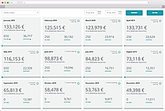 Contractpedia : Dashboard screenshot