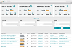 Contractpedia : To-Dos and Alerts screenshot