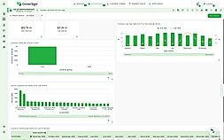 Finance Dashboard
