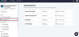 Keyword Alerts