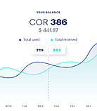 Coreto screenshot