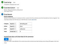 Google Analytics Integration