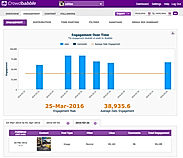 Crowdbabble engagement