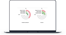 Sentiment Analysis screenshot