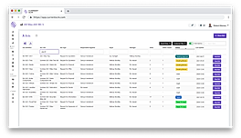 Core Procurement Features