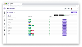 3rd Party Procurement