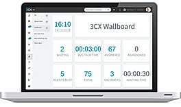 3CX Wallboard