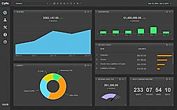 Tips on creating Dashboard