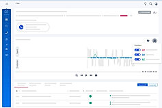 Automated Digital Solution
