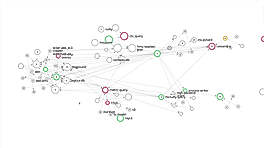 Datadog APM screenshot