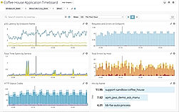 Datadog APM screenshot