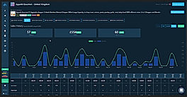 DataHawk screenshot