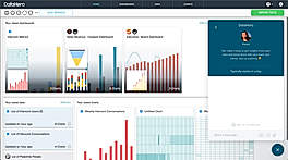 Intercom Analytics and Reporting