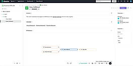 Sales Fullfillment