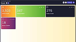Music Dashboard