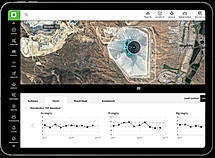 Environmental Monitoring