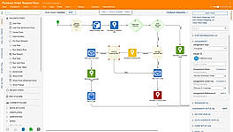 Flow Designer screenshot