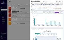 Aggregated Feature Drift