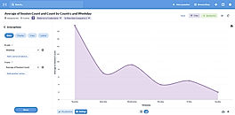 Deepneurals screenshot