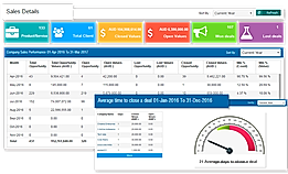 90degree Team Task screenshot