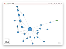 Dependencies screenshot