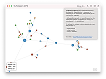 Dependencies screenshot