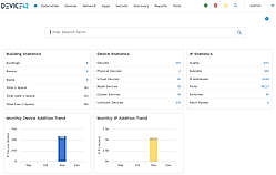 Device42 : Dashboard screenshot