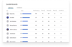 Dialpad Sell screenshot