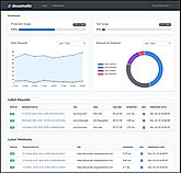Docamatic : Dashboard screenshot