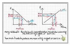 Doceri Teacher Feature 1
