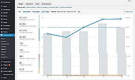 Dollie : Subscriptions screenshot