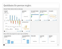QuickBooks On-Premise Insights