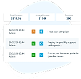 Efficient Donor Management screenshot