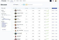 Dovetale Demo - Dovetale - Discover