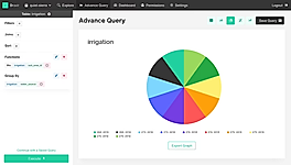 Analytics screenshot