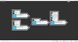 Dreamler Multi Select