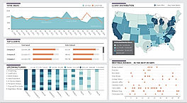 Stunning dashboards start with full control
