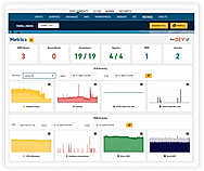 DuploCloud screenshot